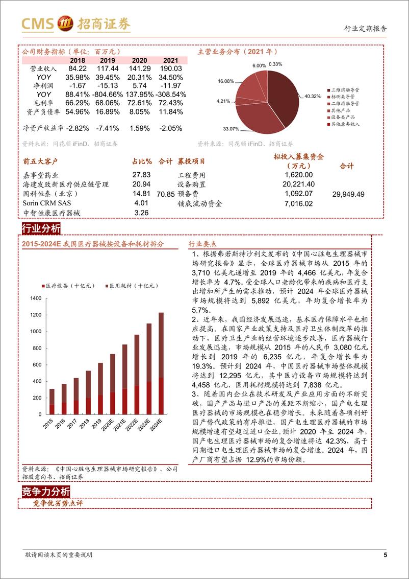 《中小盘策略&新股梳理：市场回暖，新股申购关注宣泰医药-20220815-招商证券-26页》 - 第6页预览图