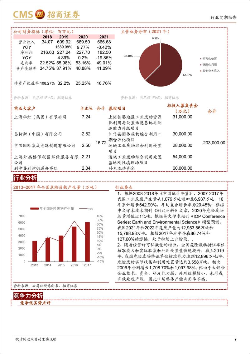 《中小盘策略&新股梳理：市场回暖，新股申购关注宣泰医药-20220815-招商证券-26页》 - 第8页预览图