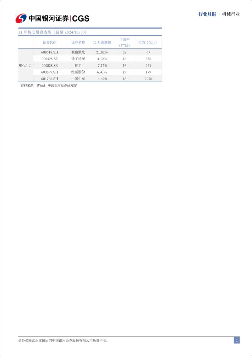 《机械行业月报：Optimus空中接球；智元通用机器人商用量产-241224-银河证券-31页》 - 第2页预览图