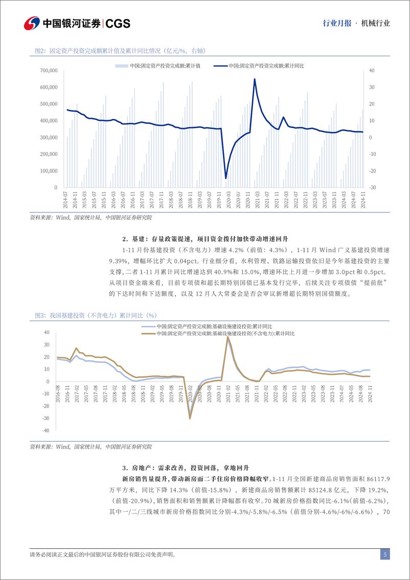 《机械行业月报：Optimus空中接球；智元通用机器人商用量产-241224-银河证券-31页》 - 第5页预览图