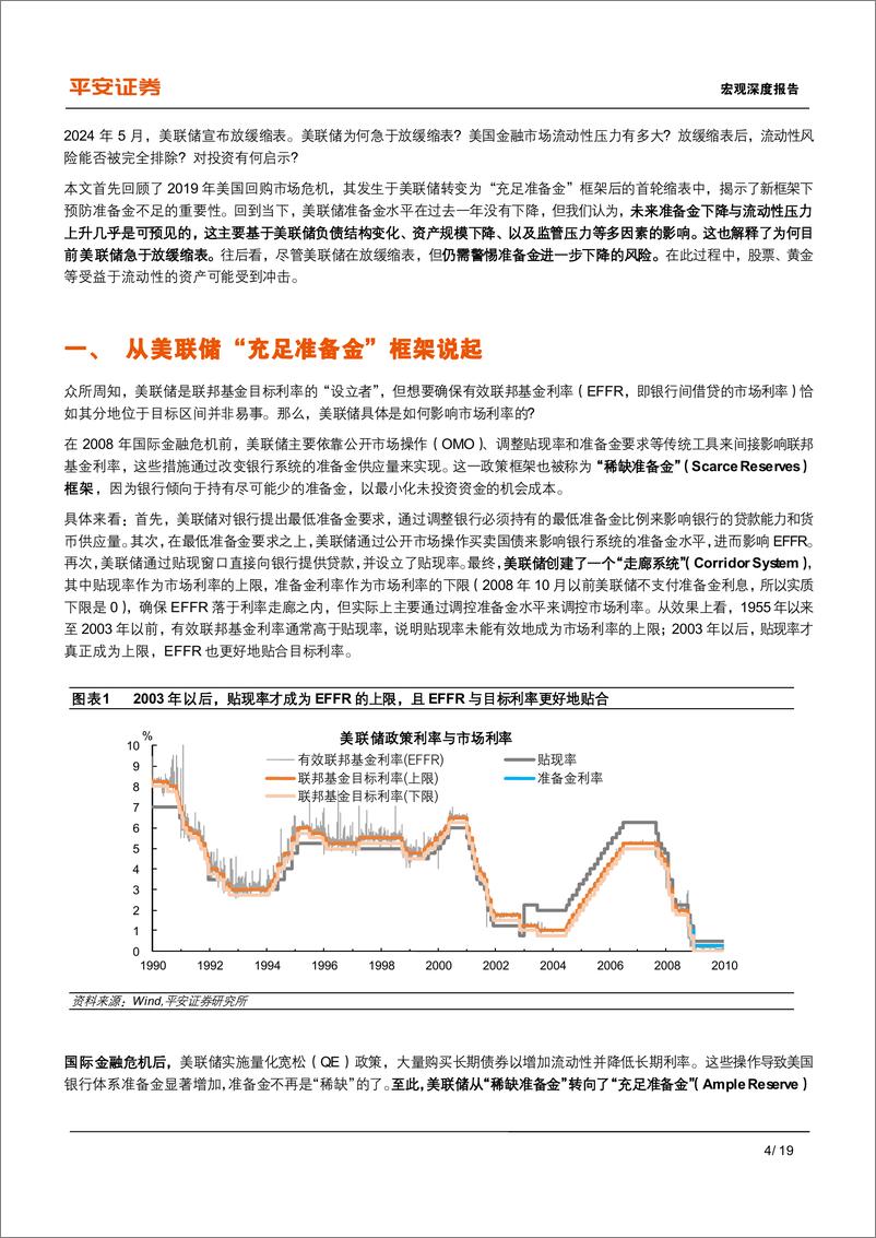 《宏观深度报告-美联储缩表：前世、今生与未来风险-240517-平安证券-19页》 - 第4页预览图