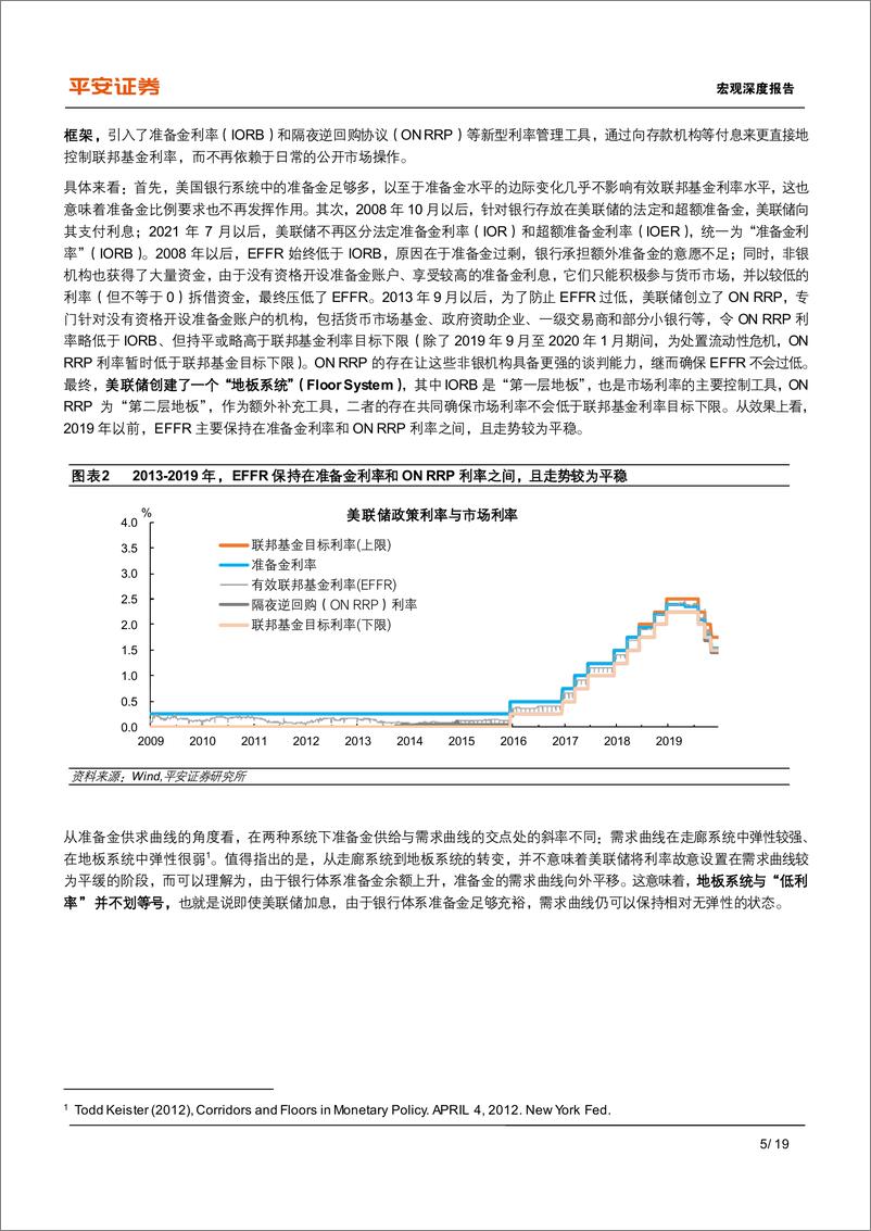 《宏观深度报告-美联储缩表：前世、今生与未来风险-240517-平安证券-19页》 - 第5页预览图