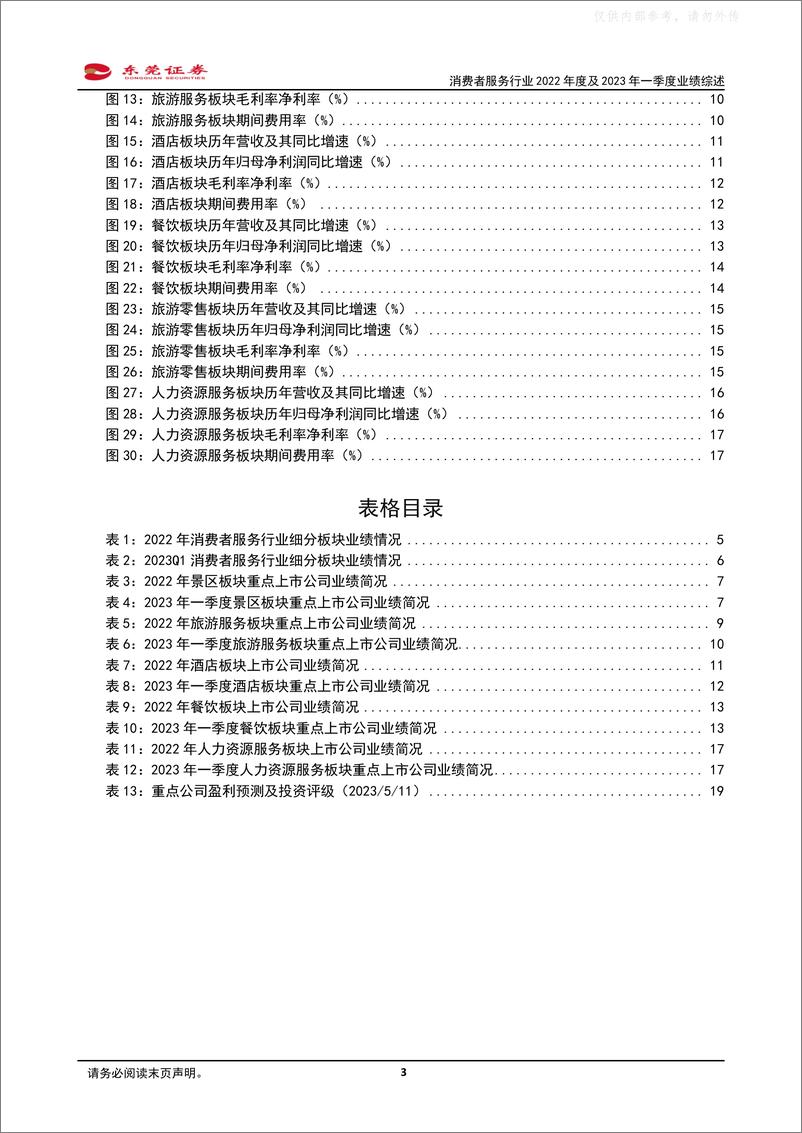 《东莞证券-消费者服务行业2022年度及2023年一季度业绩综述：业绩复苏如期而至，基本面改善驱动α行情-230512》 - 第3页预览图