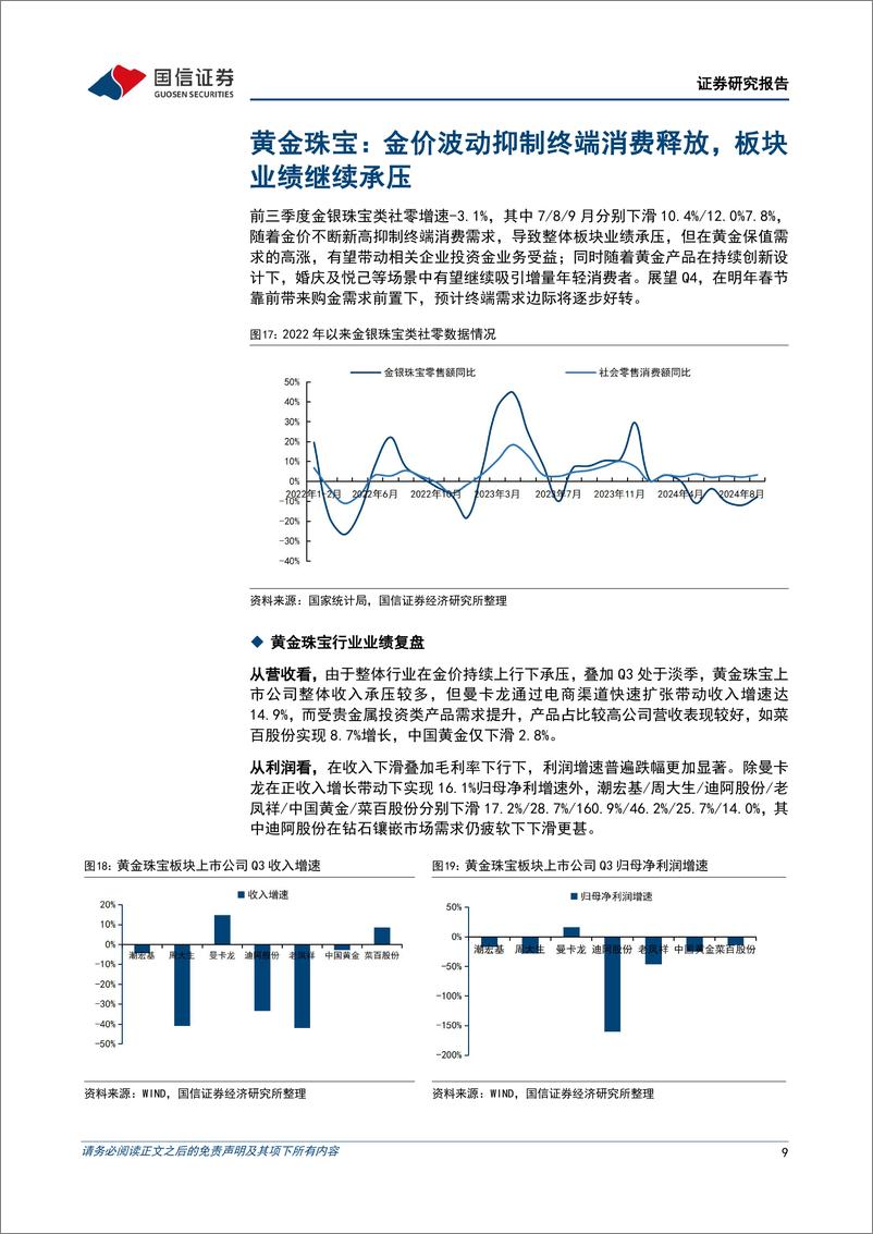 《商贸零售行业11月投资策略暨三季报总结：行业基本面压力仍存，盈利分化下龙头韧性相对强劲-241112-国信证券-14页》 - 第8页预览图