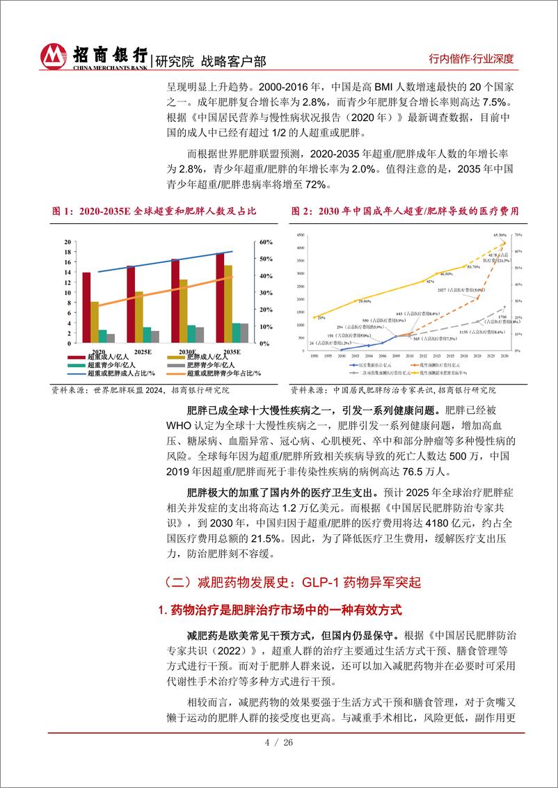 《生物医药行业之减肥药：全球市场需求爆发，紧抓GLP-1产业链机遇-240821-招商银行-28页》 - 第5页预览图