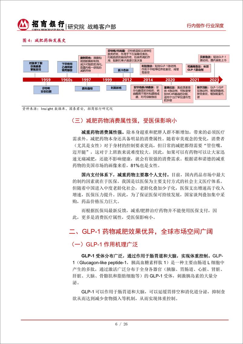 《生物医药行业之减肥药：全球市场需求爆发，紧抓GLP-1产业链机遇-240821-招商银行-28页》 - 第7页预览图