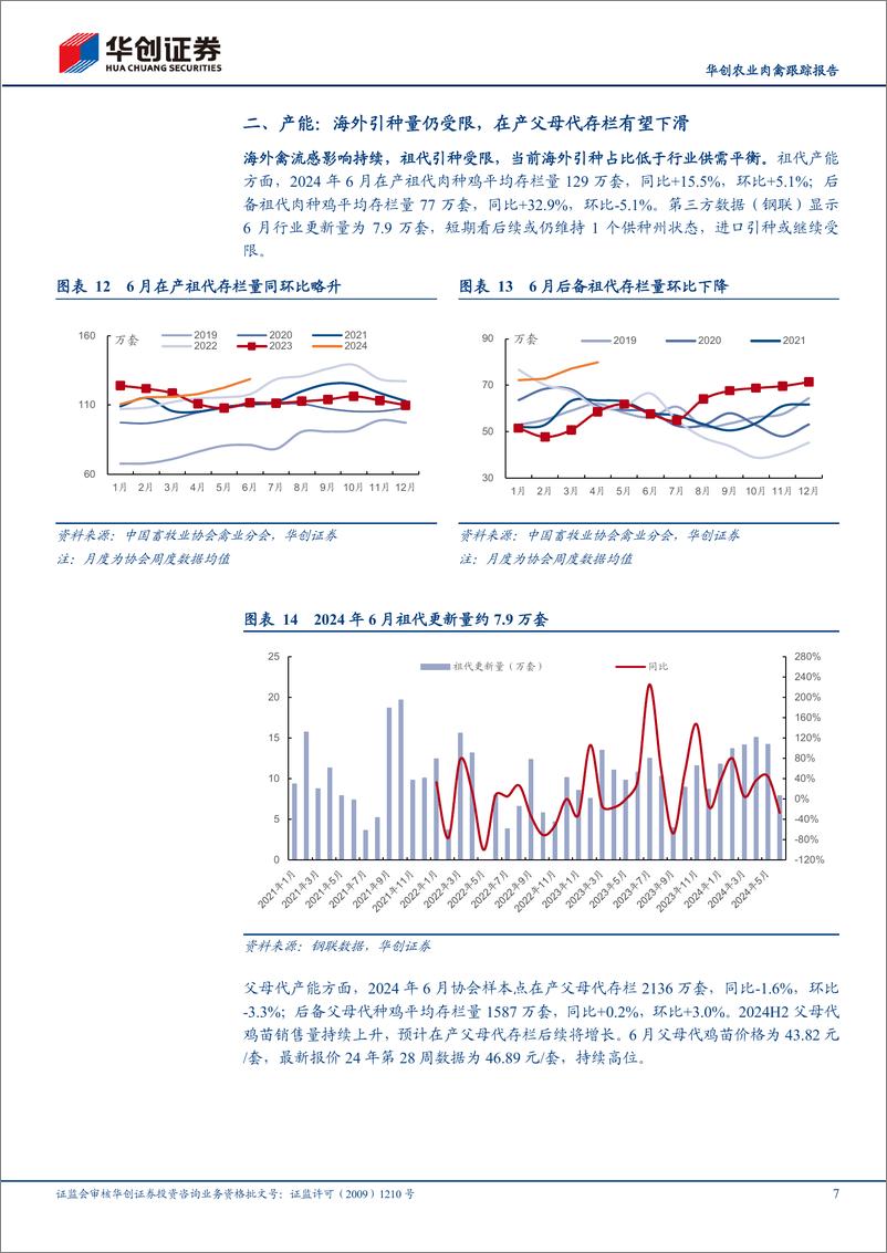 《华创农业行业肉禽跟踪报告：6月白鸡价格低位运行，下半年产业盈利或改善-240724-华创证券-13页》 - 第7页预览图