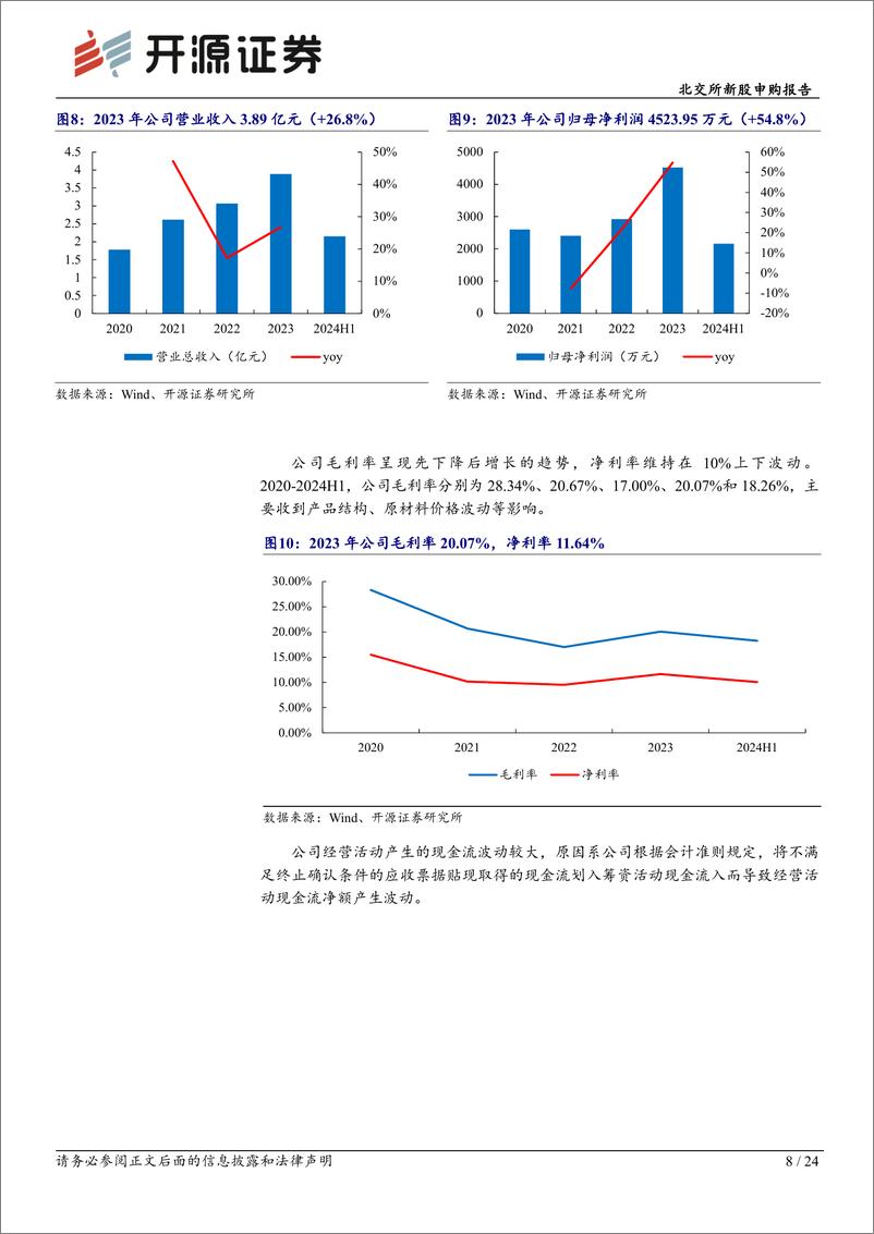 《科拜尔(920066)北交所新股申购报告：改性塑料行业“小巨人”，CPP产品技术国际先进-241021-开源证券-24页》 - 第8页预览图