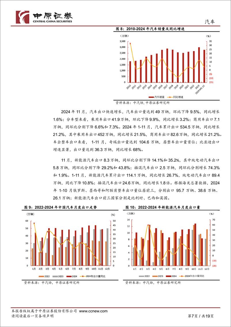 《汽车行业月报：政策效能显著，12月旺季延续-241224-中原证券-19页》 - 第7页预览图