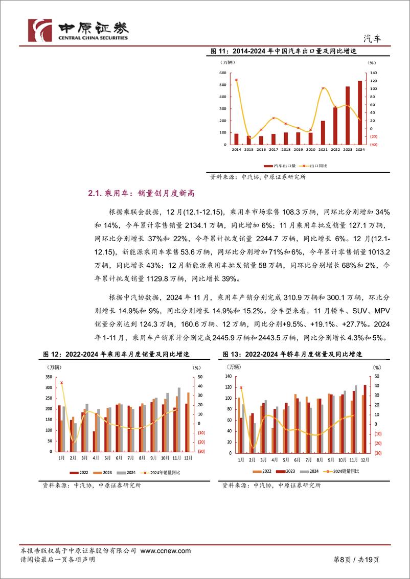 《汽车行业月报：政策效能显著，12月旺季延续-241224-中原证券-19页》 - 第8页预览图