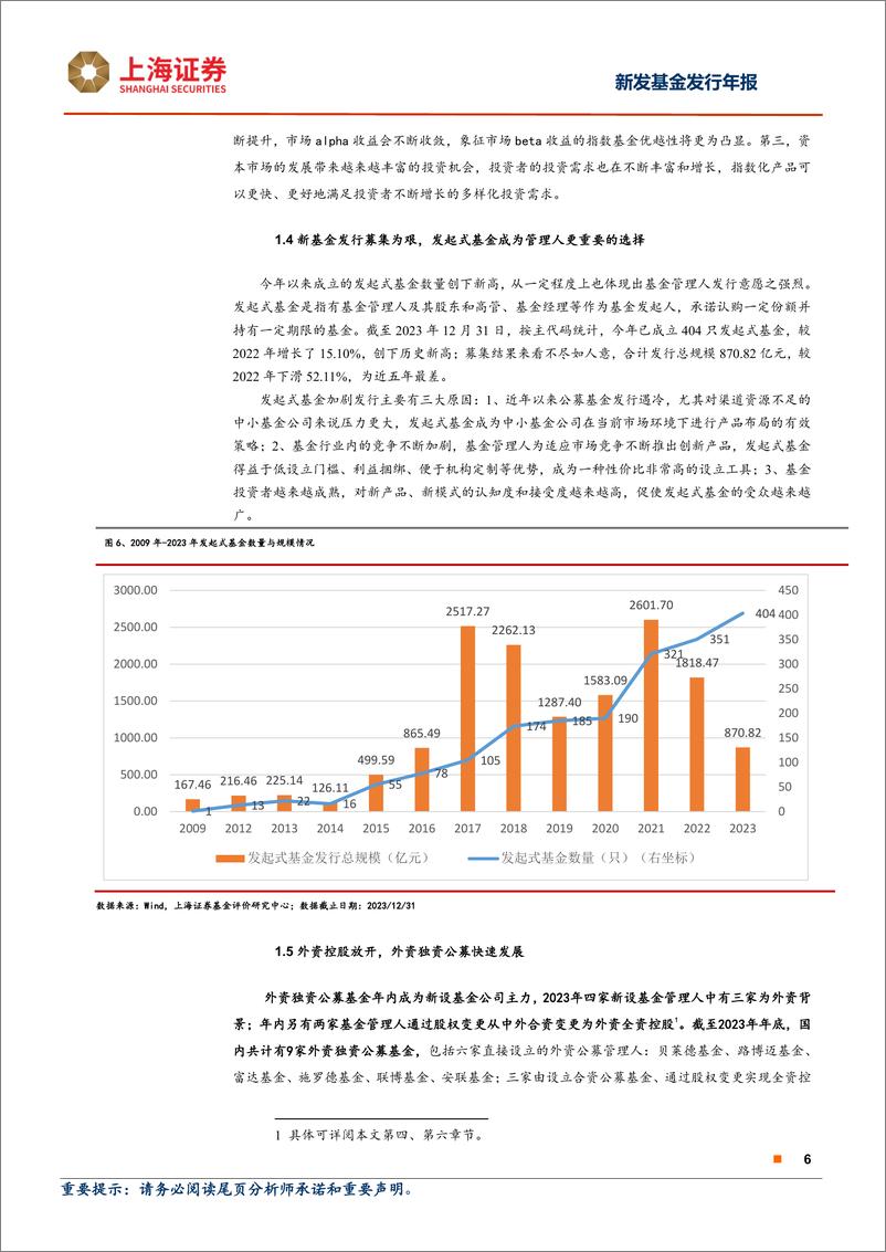 《2023年上海证券公募新发基金年报：新发公募规模位列弱市第二，被动管理替代主动成为权益基金发展方向-20240206-上海证券-19页》 - 第6页预览图