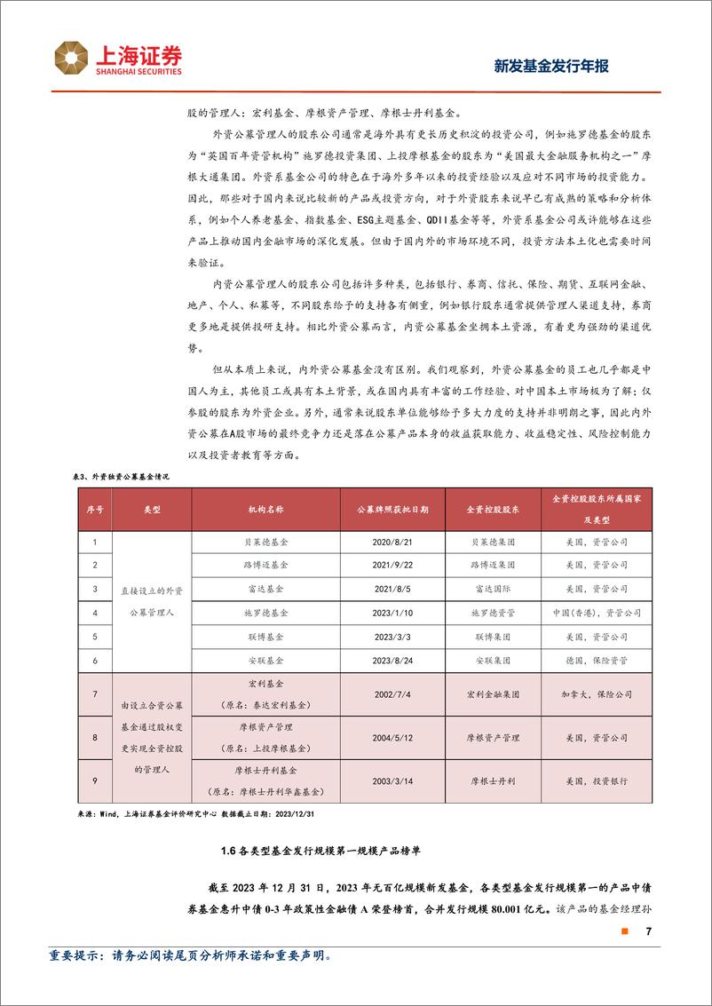 《2023年上海证券公募新发基金年报：新发公募规模位列弱市第二，被动管理替代主动成为权益基金发展方向-20240206-上海证券-19页》 - 第7页预览图