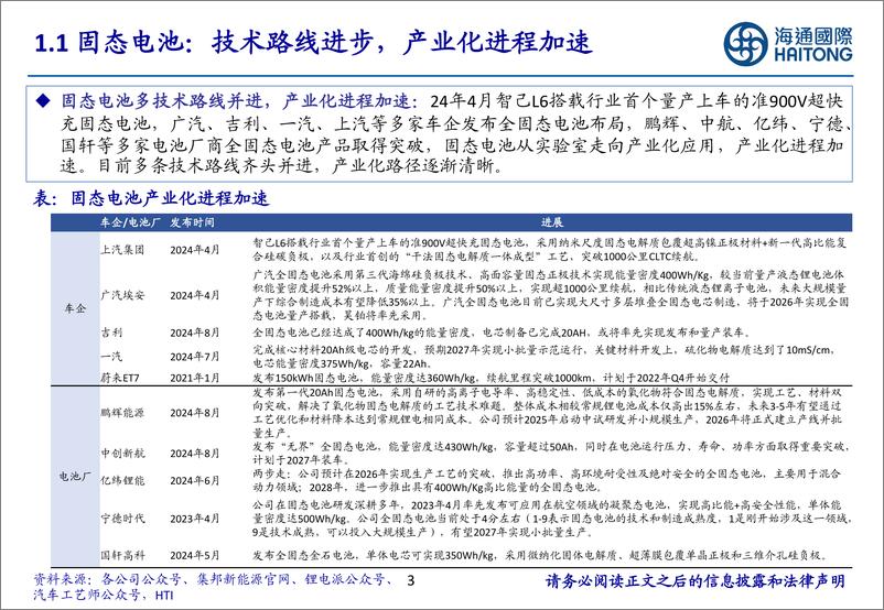 《固态电池深度报告系列1_必争的技术高地_产业化进程加速-海通国际》 - 第3页预览图