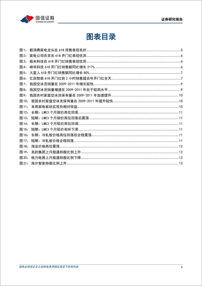 《家电行业2022年6月投资策略：618开局销售表现积极，刺激政策频出下看好家电需求改善-20220608-国信证券-18页》 - 第4页预览图