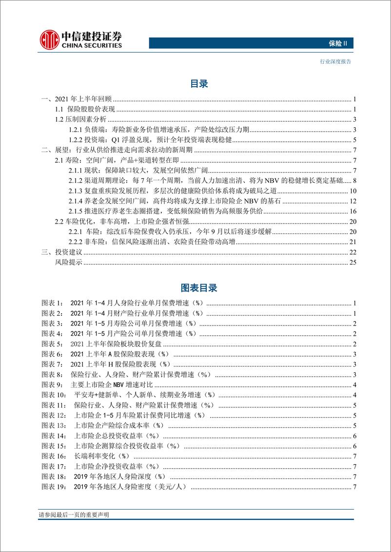 《保险行业2021年中期投资策略报告：迈入新周期，短期业绩压力加速价值壁垒的建立-20210625-中信建投-30页》 - 第2页预览图