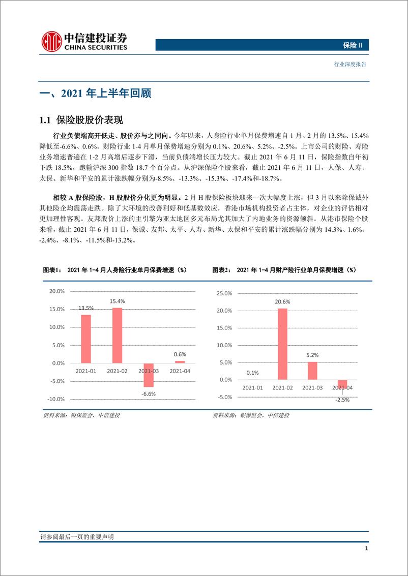 《保险行业2021年中期投资策略报告：迈入新周期，短期业绩压力加速价值壁垒的建立-20210625-中信建投-30页》 - 第5页预览图