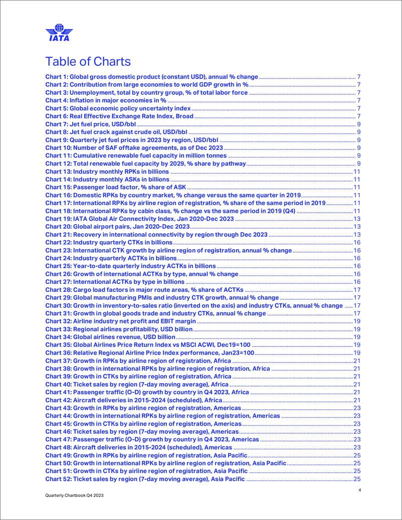 《2023年第四季度航空运输报告》 - 第4页预览图