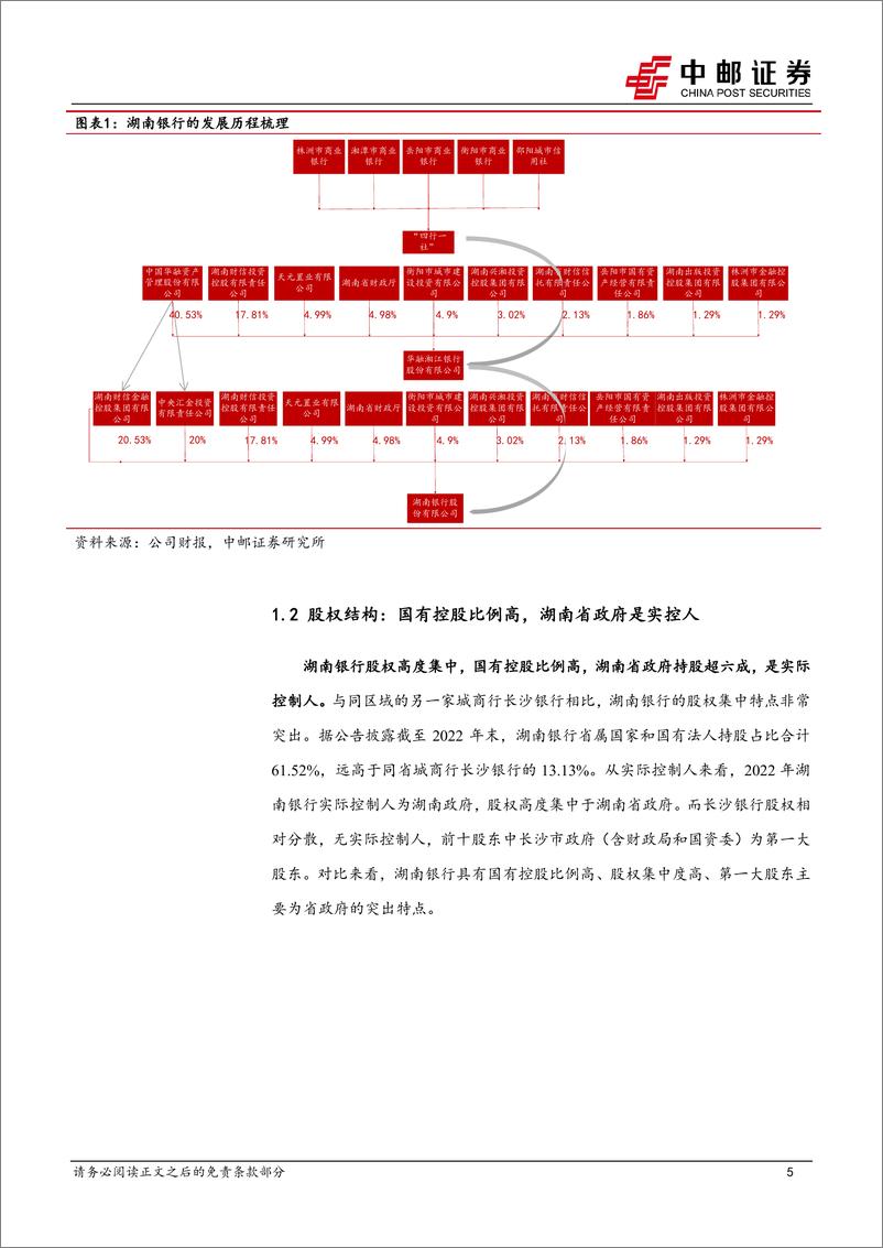 《湖南银行：地区首家省级城商行-20230825-中邮证券-19页》 - 第6页预览图