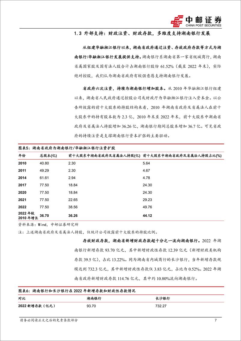 《湖南银行：地区首家省级城商行-20230825-中邮证券-19页》 - 第8页预览图