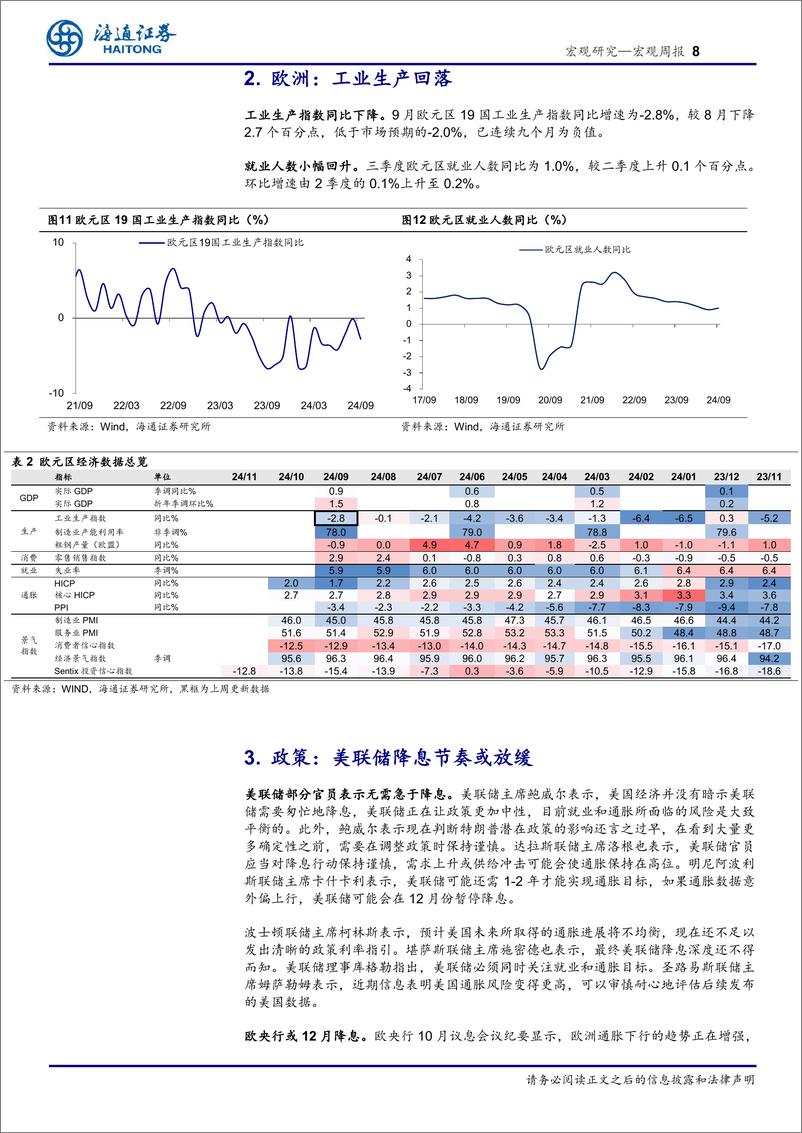 《海外经济政策跟踪：美国通胀，小幅回升-241117-海通证券-10页》 - 第8页预览图