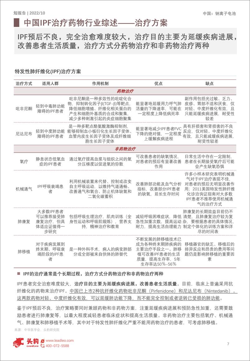 《头豹研究院-2024年中国特发性肺纤维化-IPF-治疗药物行业概览：创新肺纤维化靶向药物进入医保，患者端受益显著》 - 第7页预览图