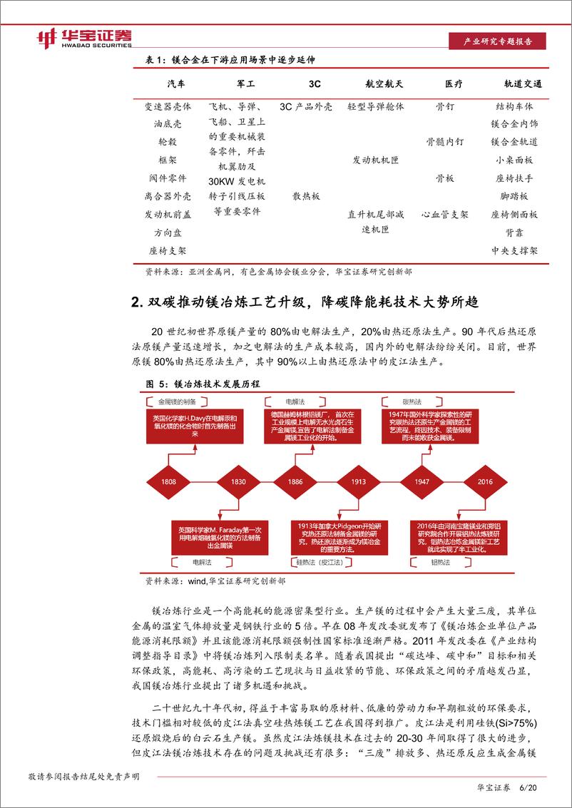 《有色金属行业镁行业深度报告（一）：突破“瓶颈”，双碳推动镁冶炼“低碳化”升级-20221019-华宝证券-20页》 - 第7页预览图