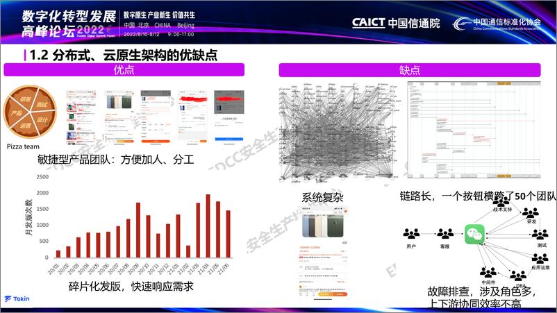 《安全生产治理核心要素：管理、运营案例解读》 - 第6页预览图