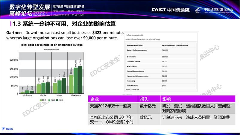 《安全生产治理核心要素：管理、运营案例解读》 - 第7页预览图