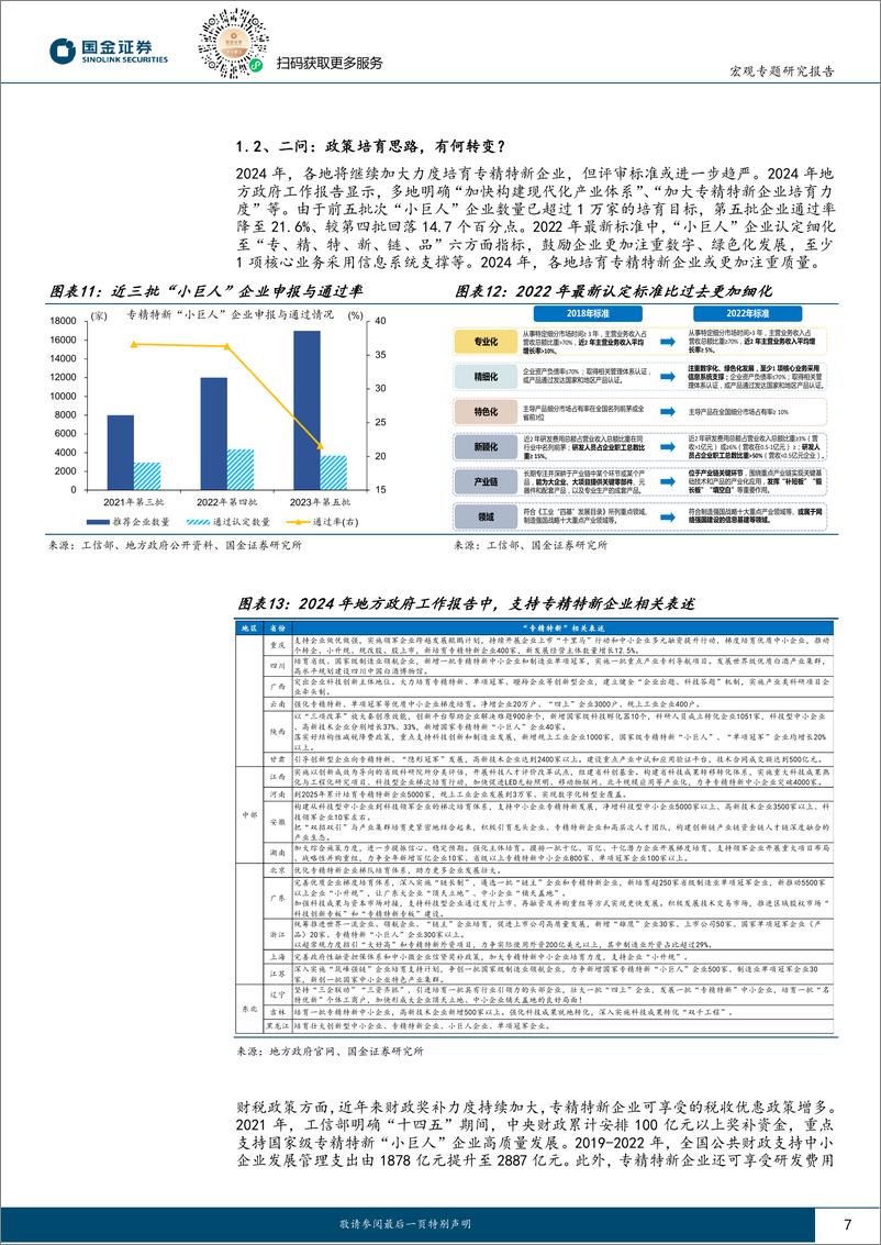 《见微知著系列之七十：从“专精特新”看产业转型-20240226-国金证券-21页》 - 第7页预览图