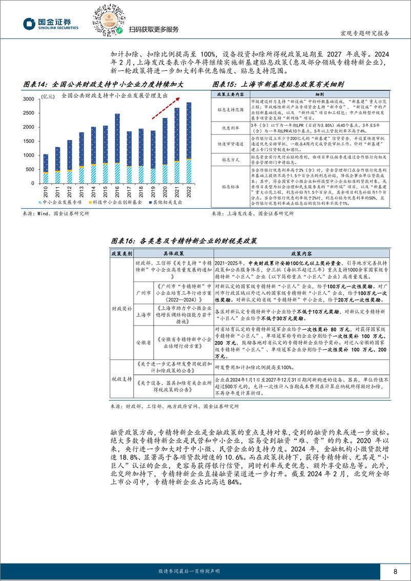 《见微知著系列之七十：从“专精特新”看产业转型-20240226-国金证券-21页》 - 第8页预览图