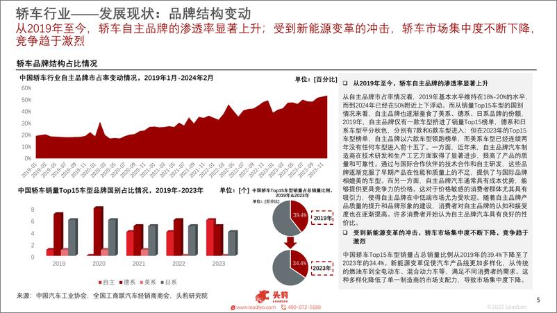 《小米SU7轰动上线，多维度观察轿车行业发展现状》 - 第5页预览图