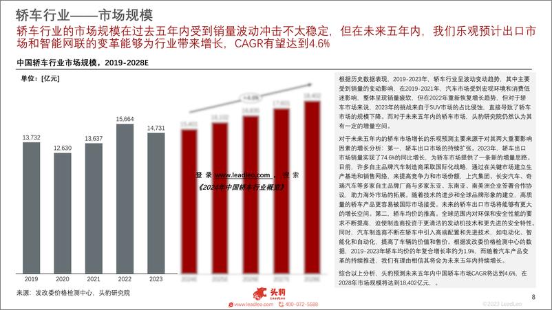 《小米SU7轰动上线，多维度观察轿车行业发展现状》 - 第8页预览图