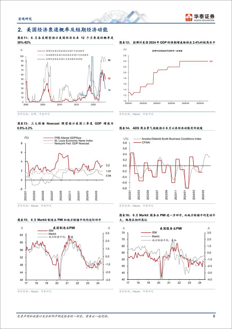 《宏观图说美国月报：美国增长动能和通胀压力均边际放缓-240623-华泰证券-17页》 - 第6页预览图