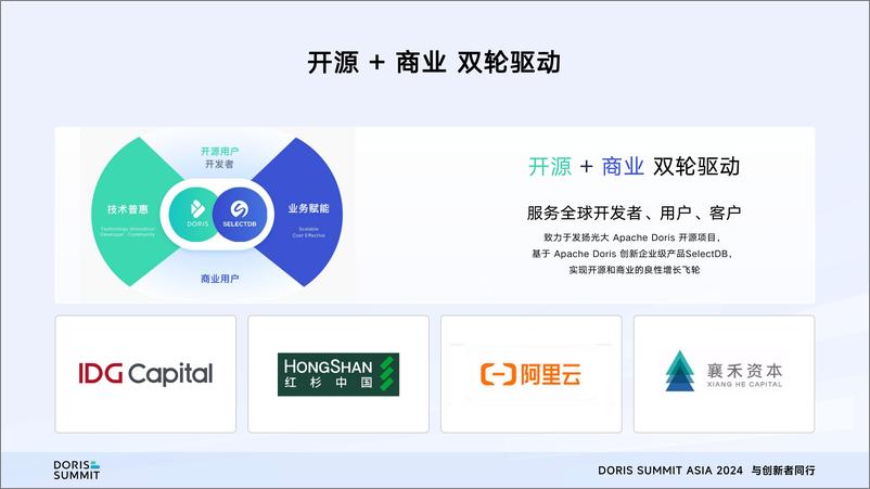 《飞轮科技_马如悦__SelectDB产品全方位解读》 - 第5页预览图