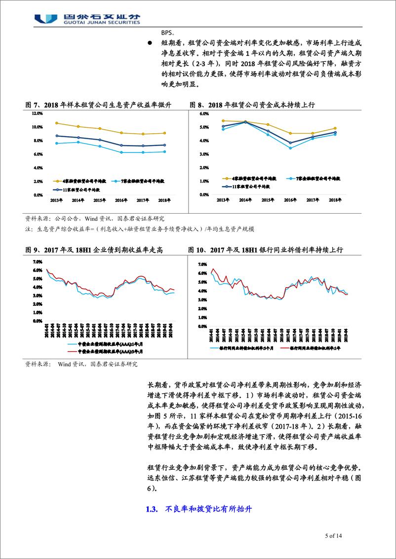 《融资租赁行业回顾及展望：净利差扩张可期，政策导向利于龙头公司-20190721-国泰君安-14页》 - 第6页预览图