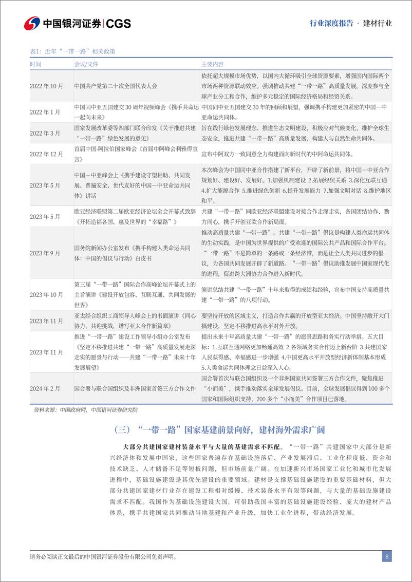 《中国银河-建材行业中企出海专题研究_逆境重生_征战海外拓新局-1》 - 第8页预览图