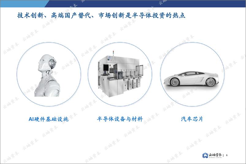 《2023中国半导体投资深度分析与展望-70页》 - 第6页预览图