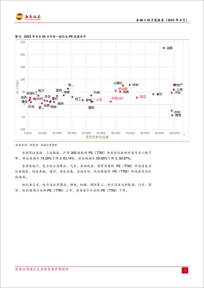 《金融工程月度报告（2022年8月）-20220801-西南证券-22页》 - 第7页预览图