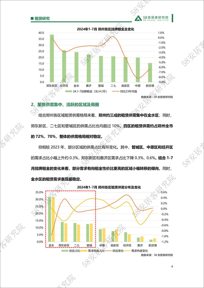 《租赁研究：从租赁视角下看郑州商品房“收储”-6页》 - 第4页预览图