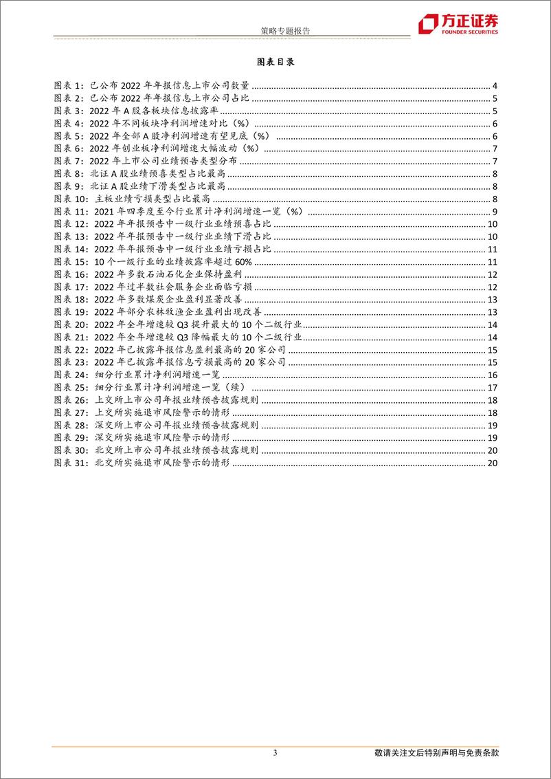 《2022年A股年报业绩预告前瞻：“双创”业绩领先，主板盈利有望见底-20230206-方正证券-21页》 - 第4页预览图