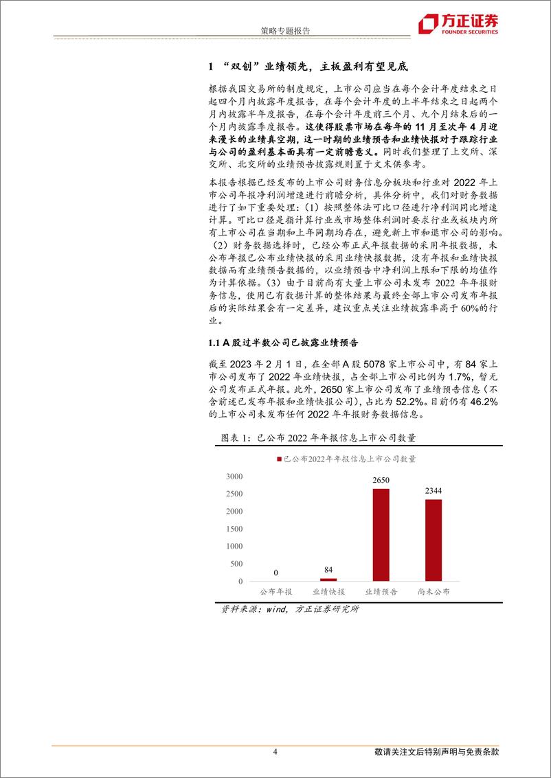 《2022年A股年报业绩预告前瞻：“双创”业绩领先，主板盈利有望见底-20230206-方正证券-21页》 - 第5页预览图