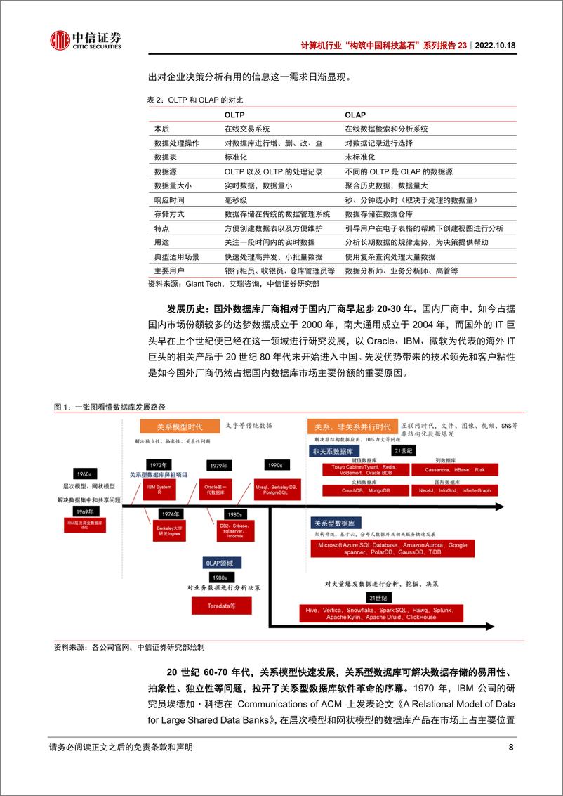 《中信证券-计算机行业“构筑中国科技基石”系列报告23：数据库，关键三问深度解读》 - 第8页预览图