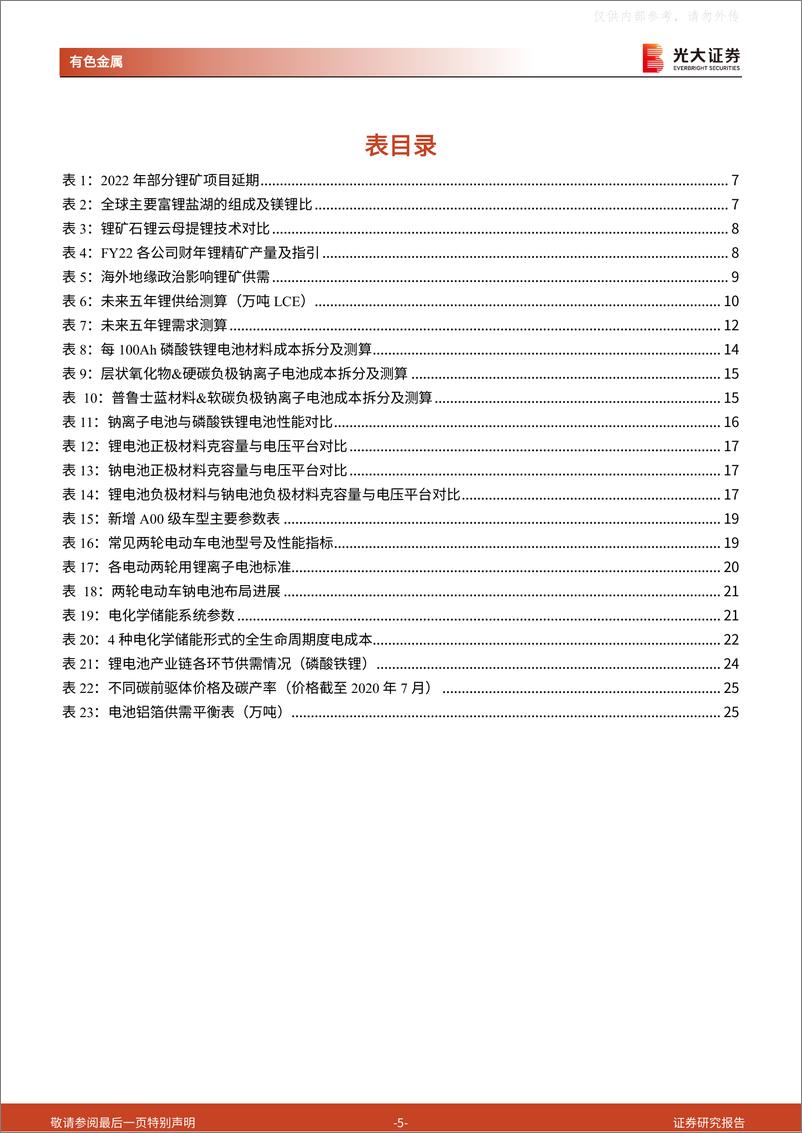 《光大证券-有色金属行业钠电池研究报告之七，钠电池VS锂电池：锂有所短，钠有所长-230324》 - 第5页预览图