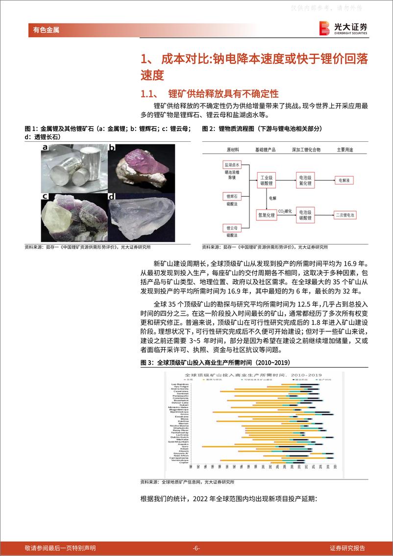 《光大证券-有色金属行业钠电池研究报告之七，钠电池VS锂电池：锂有所短，钠有所长-230324》 - 第6页预览图