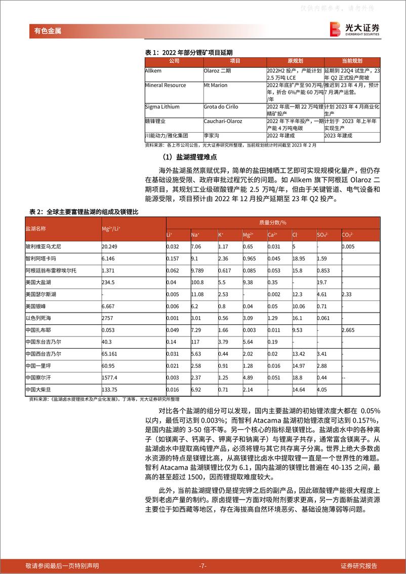 《光大证券-有色金属行业钠电池研究报告之七，钠电池VS锂电池：锂有所短，钠有所长-230324》 - 第7页预览图