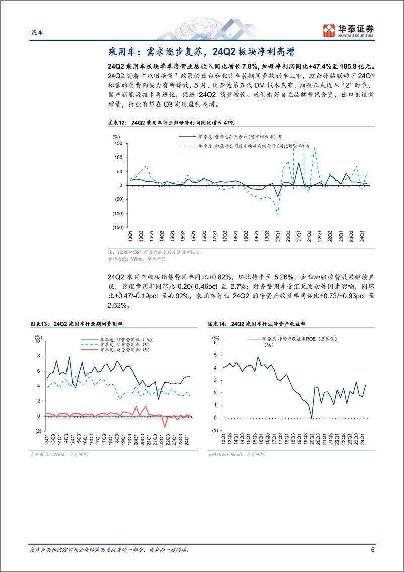 《汽车行业专题研究-Q2总结：景气趋势向好，龙头业绩亮眼-240908-华泰证券-18页》 - 第6页预览图