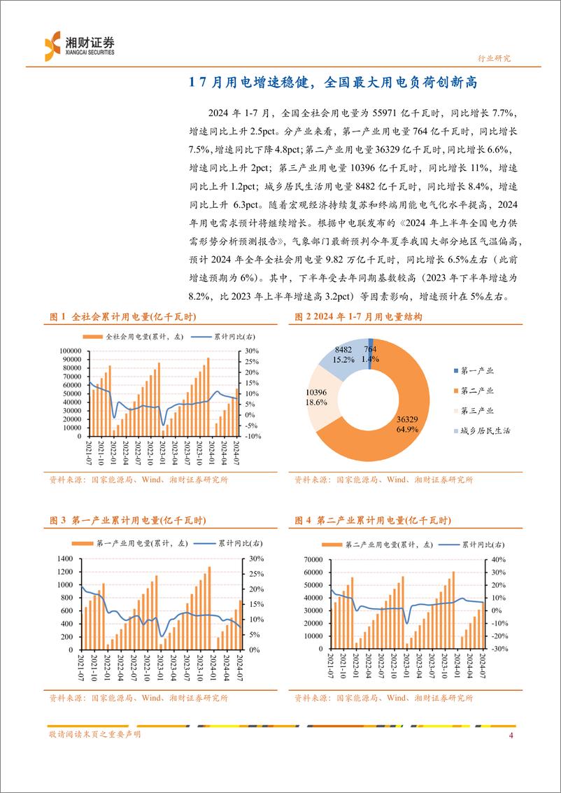 《电力行业月度策略：7月全国最大用电负荷创新高，关注水电利用小时高增幅-240911-湘财证券-28页》 - 第6页预览图