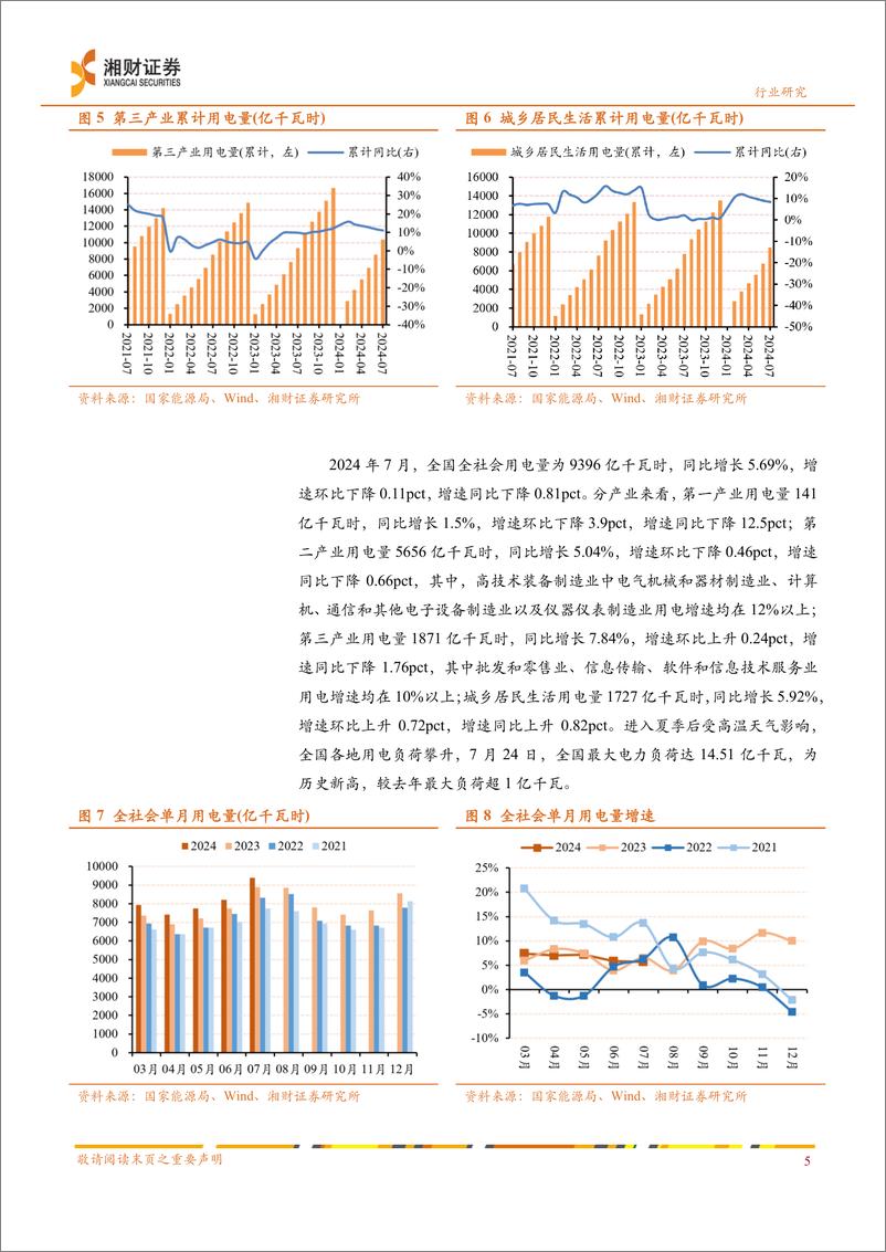 《电力行业月度策略：7月全国最大用电负荷创新高，关注水电利用小时高增幅-240911-湘财证券-28页》 - 第7页预览图