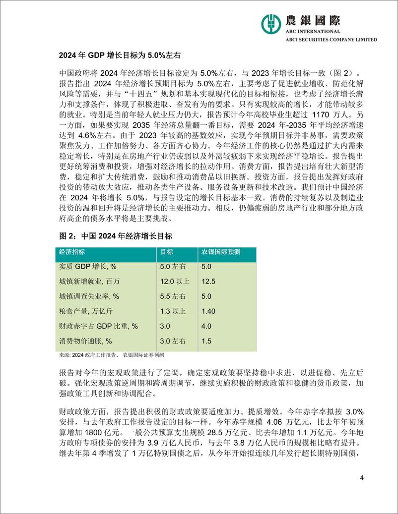 《2024年中国政府工作报告宏观、投资策略及行业分析-20页》 - 第4页预览图