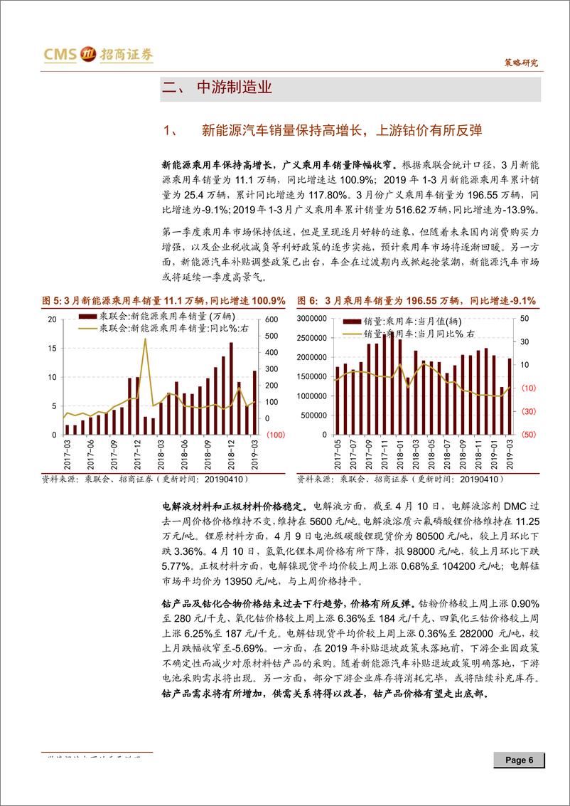 《行业景气观察：钴价出现底部反弹，乘用车零售端复苏-20190410-招商证券-22页》 - 第7页预览图